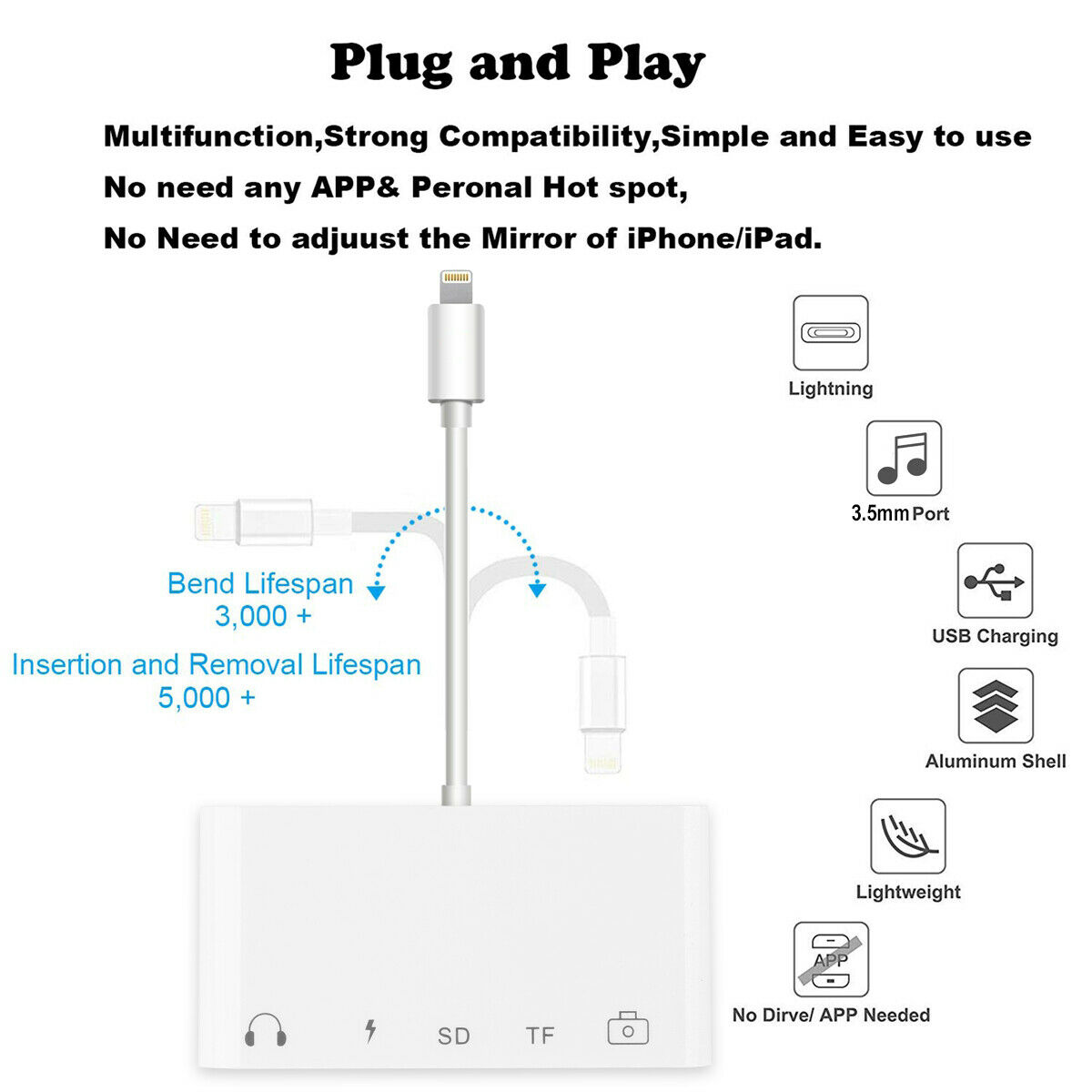 Camera Memory Micro SD Card Reader Adapter for Lightning to USB For iPhone iPad - Fresh Stock Dated February 2026