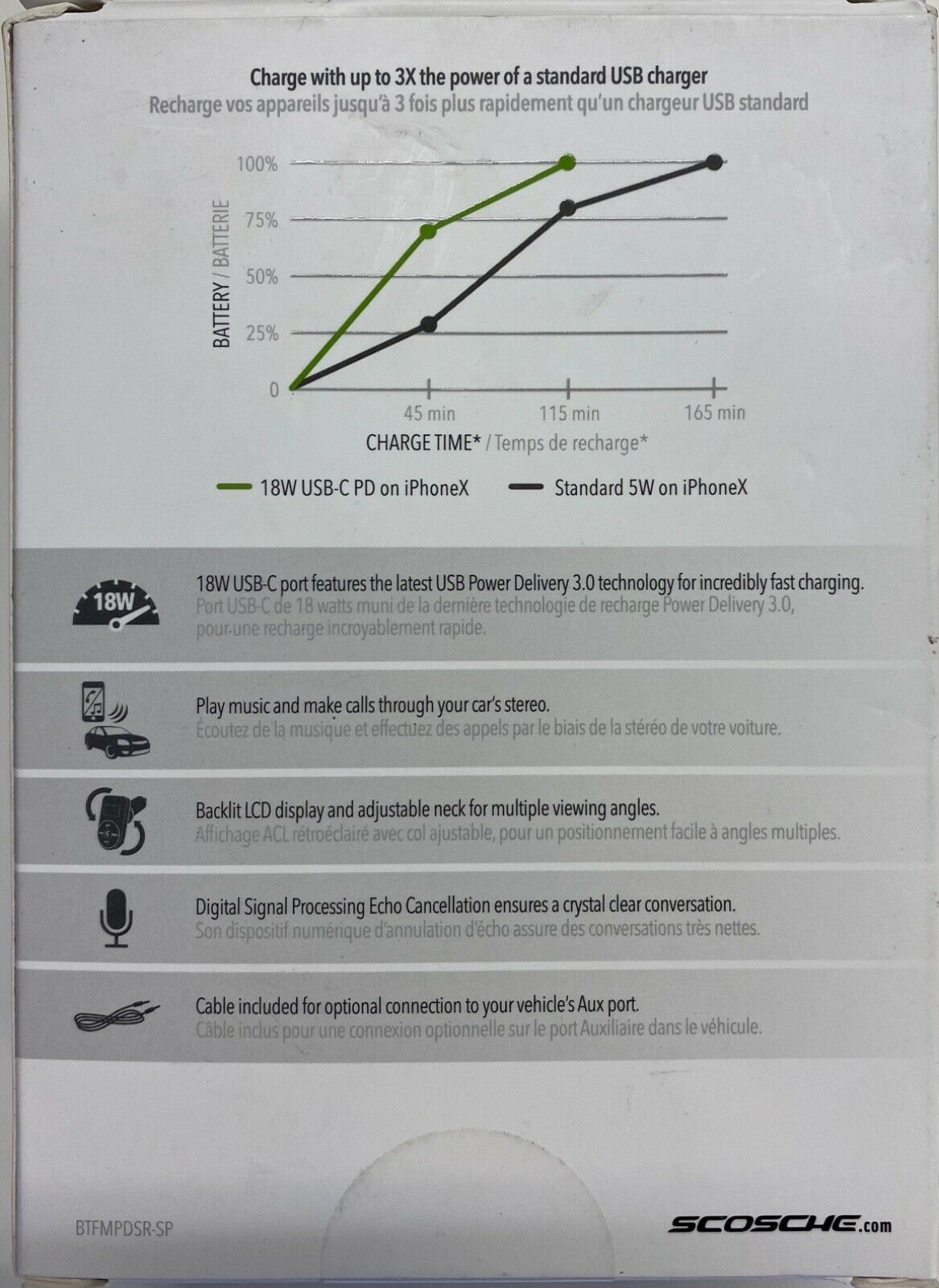 Scosche Wireless Hands-Free Car Kit W/Power Del Charger (BTFMPDSR-SP) - Fresh Stock Dated December 2025