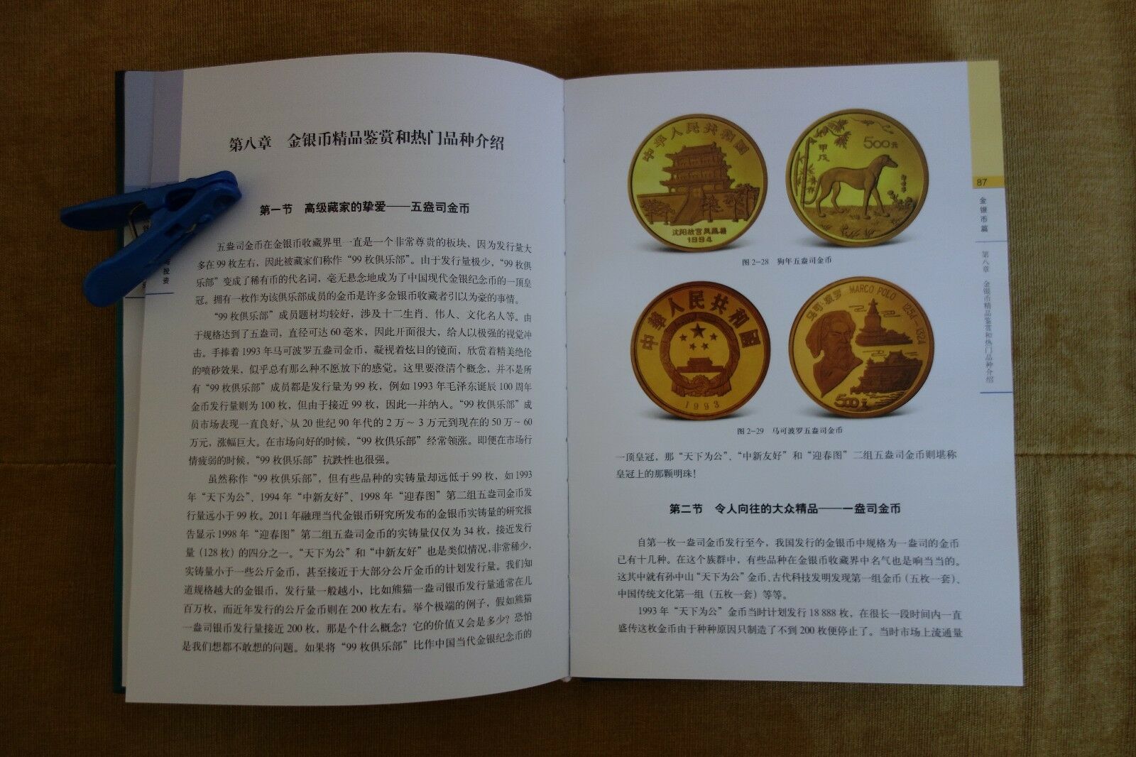 Numismatic Collection and Investment of PRC by Sun Keqin - Fresh Stock Dated February 2026