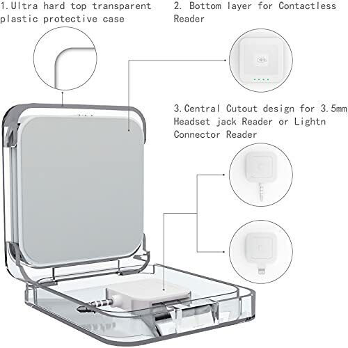 Anti-Lost Transparent Cover Case for Square Contactless Chip Card Reader - Fresh Stock Dated February 2026