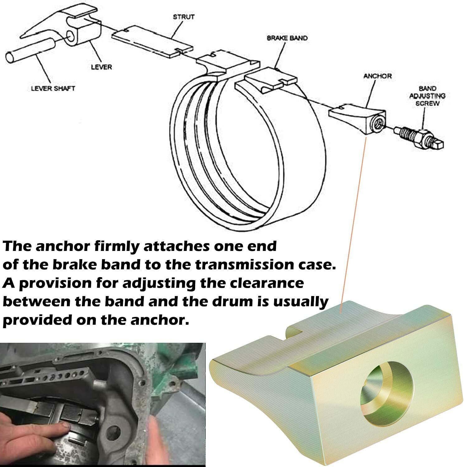 PW518AC Strut, Band Anchor & Heavy Duty Band Strut 22717HD for 47RE, 48RE, A518 - Fresh Stock Dated February 2026