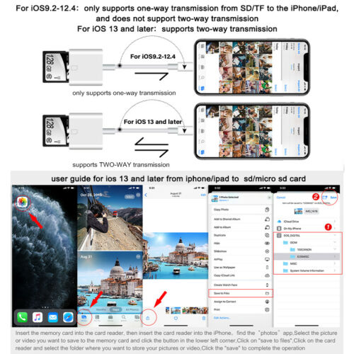 SD Card Adapter Camera Reader for iPad iPhone 6 6S 7 8 Plus 11 12 Pro X Xs Max - Fresh Stock Dated February 2026