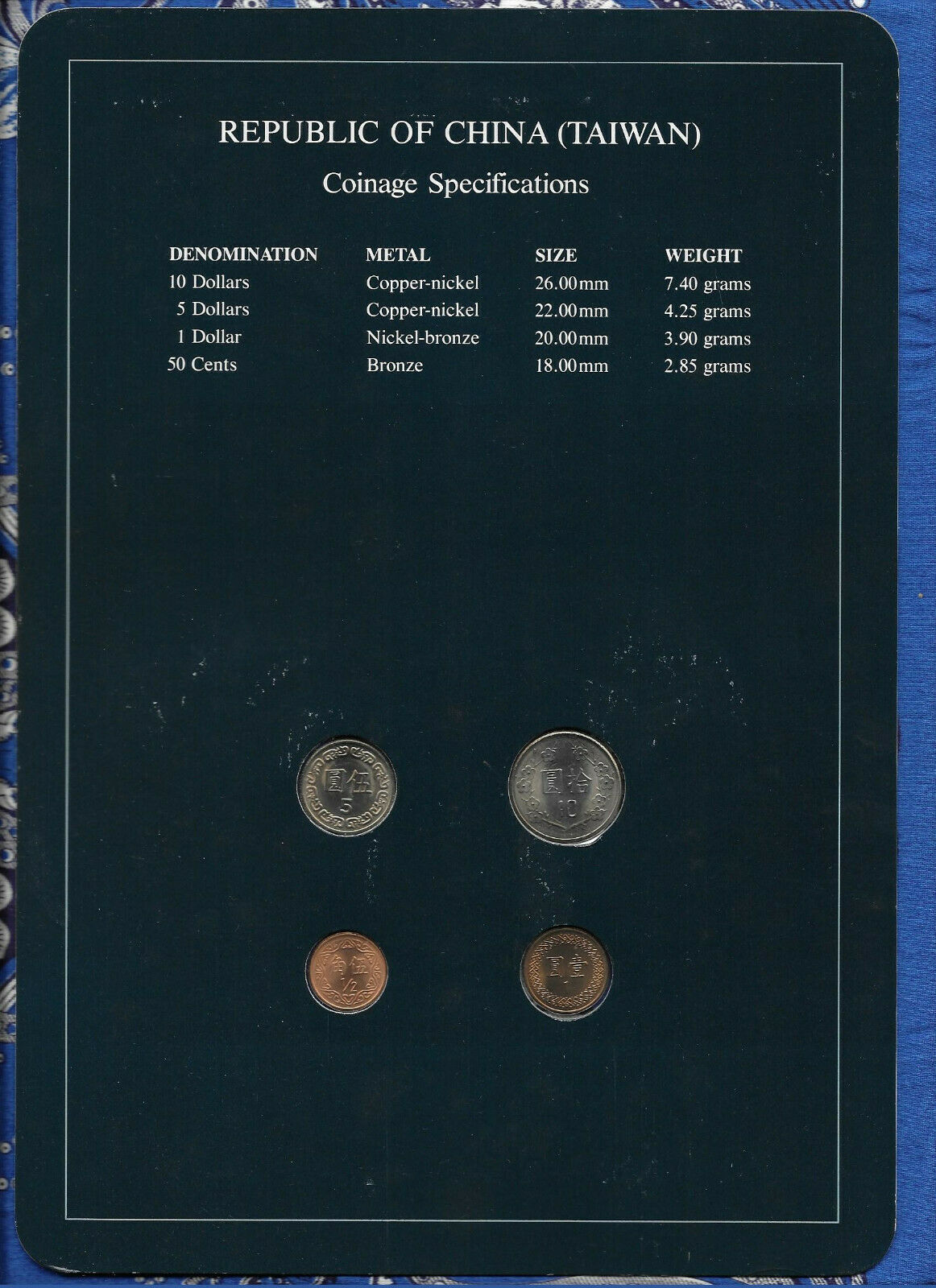 Coin Sets of All Nations China (Taiwan) UNC 1/2, 1, 5, 10 Yuan all 1981 - Fresh Stock Dated February 2026