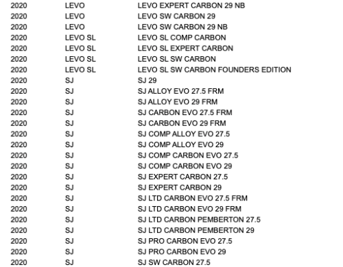 Specialized MY19 SJ FSR J1 Carb/Alloy Bearing Kit - Fresh Stock Dated February 2026