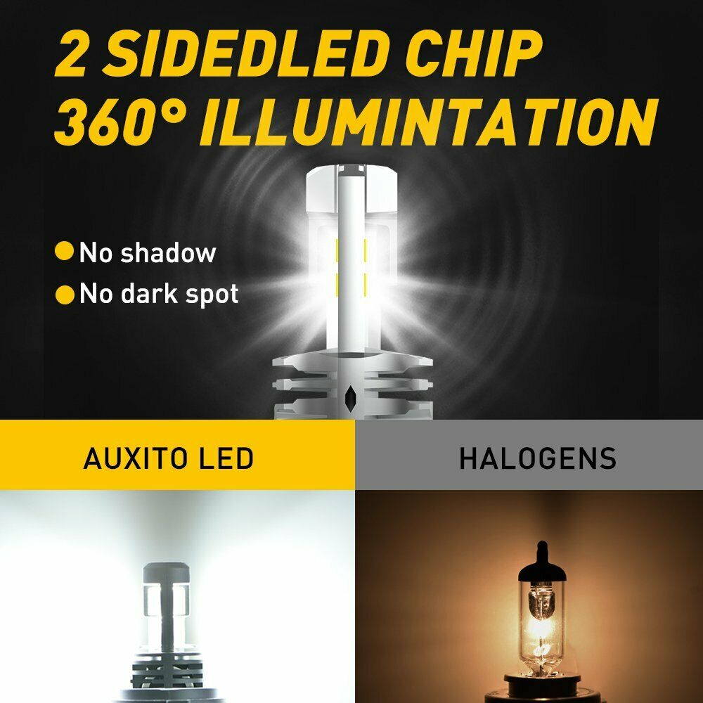H4 9003 LED Motorcycle Headlight Bulb High Low Beam 6000K High Power HID White - Fresh Stock Dated February 2026