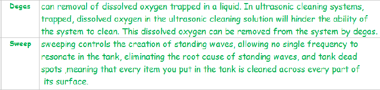 3L Ultrasonic Cleaner Wash Bath Degas Sweep 160W Dental Lab Stainless DR-DS30 - Fresh Stock Dated February 2026