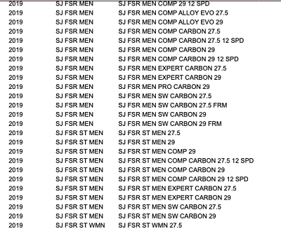Specialized MY19 SJ FSR J1 Carb/Alloy Bearing Kit - Fresh Stock Dated February 2026