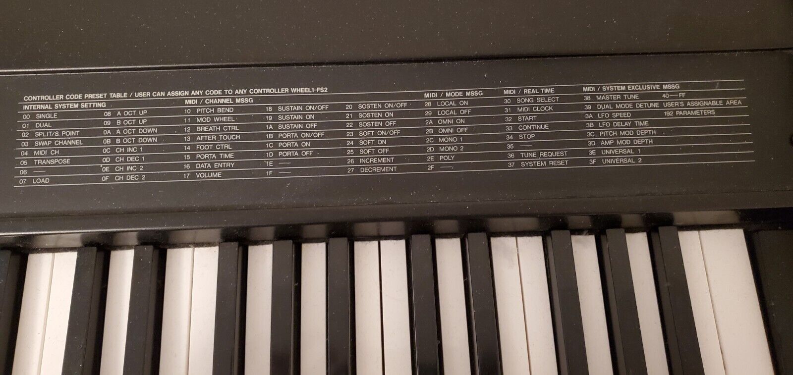 Yamaha KX88 MIDI Controller Keyboard and wheeled flight/tour case and cords - Fresh Stock Dated February 2026