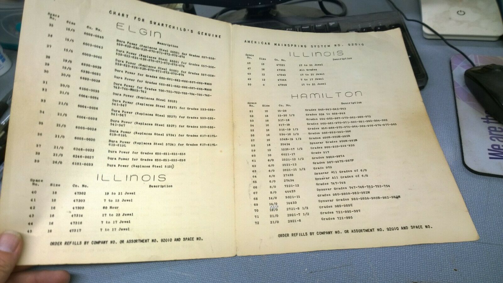 Swartchild American Pocket Watch Mainspring Parts Chart - Watchmaker Repair Tool - Fresh Stock Dated December 2025