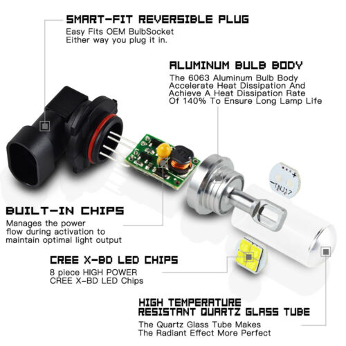 Bevinsee 9005 HB3 LED Headlight Bulb For Suzuki GSXR1000 GSX1300R Hayabusa 03-05 - Fresh Stock Dated February 2026