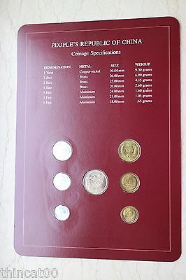 China 1981 Great Wall Coins and 1982 Fen Coins Set - Fresh Stock Dated February 2026