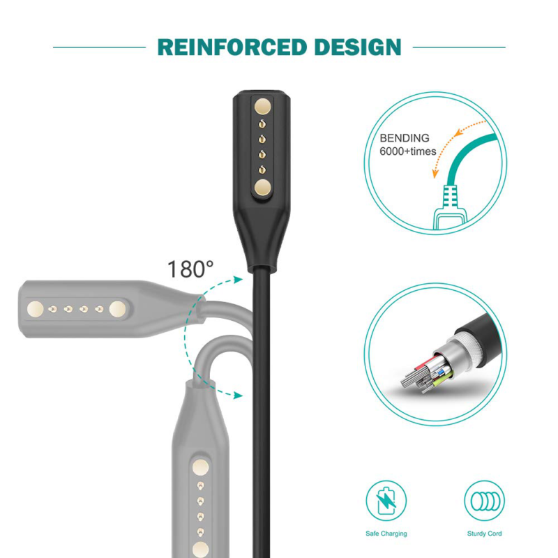 Paquete de 2 cargadores para gafas de sol de audio Frames carga magnético USB - Fresh Stock Dated February 2026