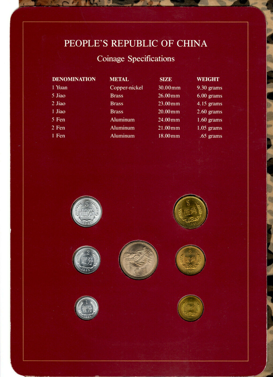 Coin Sets of All Nations China w/card 1981-1982 UNC 1 Yuan 5,2,1 Jiao 1981 - Fresh Stock Dated February 2026