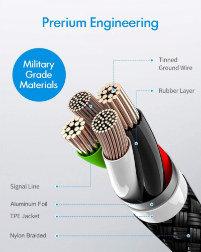 [10ft/3m] Long USB C to C Cable 60W, PD Fast Charging Type C 10ft, Black - Fresh Stock Dated February 2026