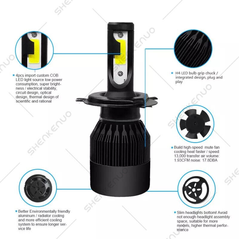 2 6000K Super Bright LED headlight bulbs for Honda Motorcycle 2019 CRF250L 55W - Fresh Stock Dated February 2026