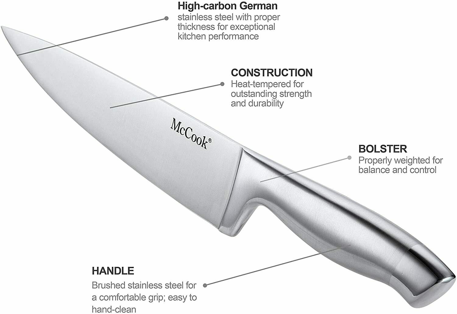 McCook 11pcs Kitchen Knife Block Set Stainless Steel Cutlery Set Self Sharpening - Fresh Stock Dated December 2025