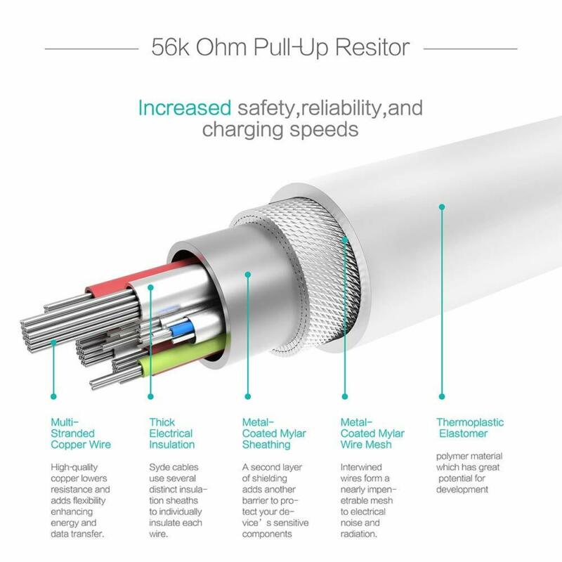 TUSITA Micro USB Power Extension Cable (20ft 6M) - Male to Female 20ft-White - Fresh Stock Dated February 2026