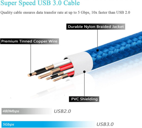 Besgoods 3-Pack 6ft Braided Super Speed USB 3.0 Charger Black White Blue - Fresh Stock Dated February 2026