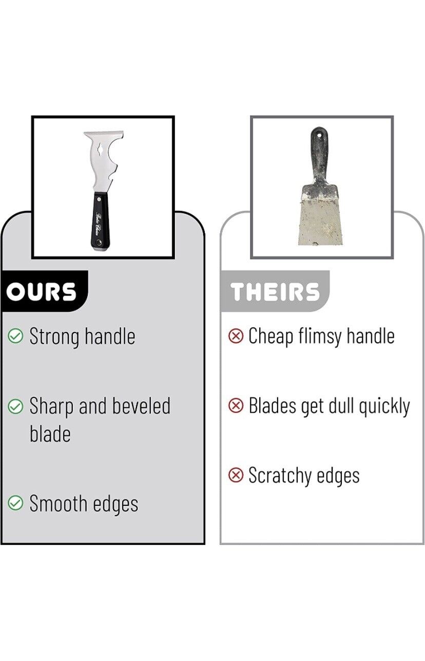 10 in 1 Paint Scraper for Wood, Painters Knife, Painting, Spackle Tool - Fresh Stock Dated February 2026