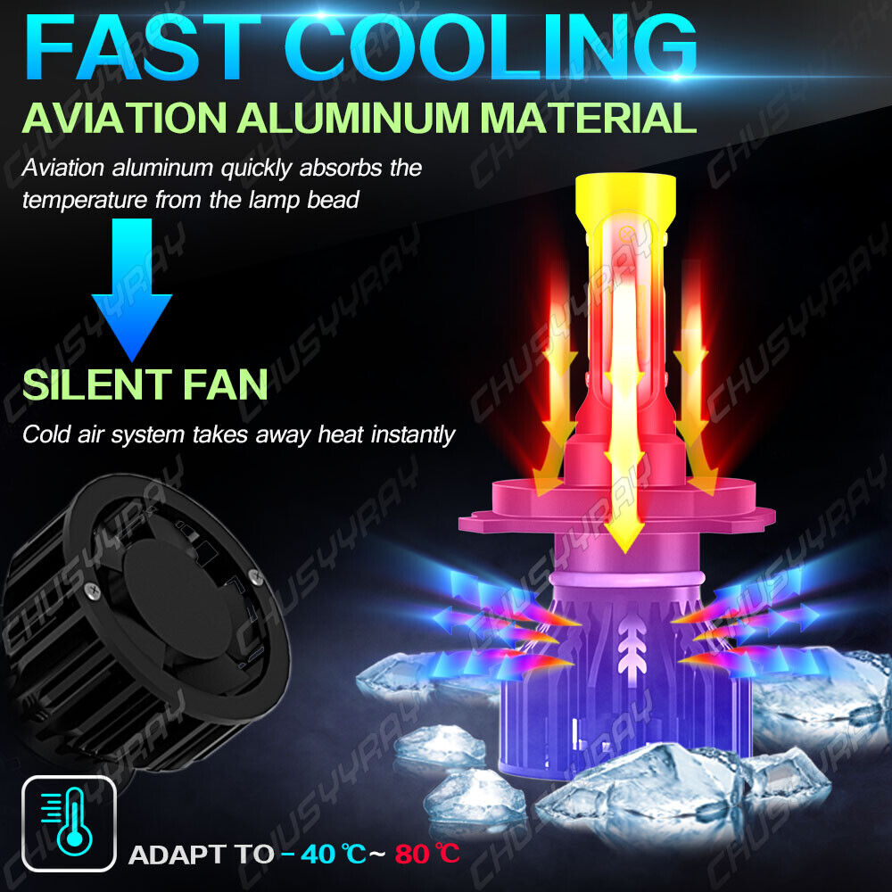 H4 9003 LED Headlight For Honda Motorcycle Hi/Low Beam 8000K Ice Blue Bulbs Kit - Fresh Stock Dated March 2026