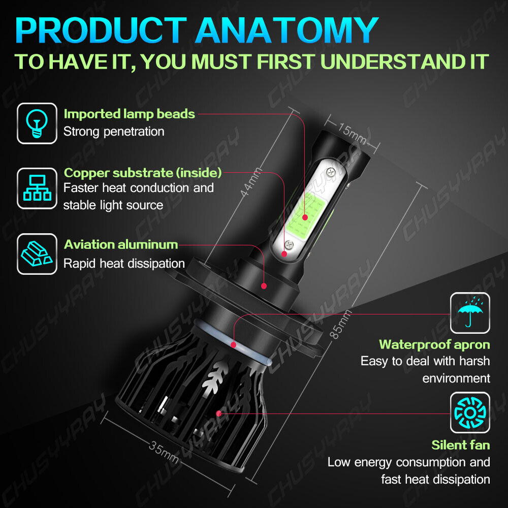 H4 9003 LED Headlight For Honda Motorcycle Hi/Low Beam 8000K Ice Blue Bulbs Kit - Fresh Stock Dated March 2026