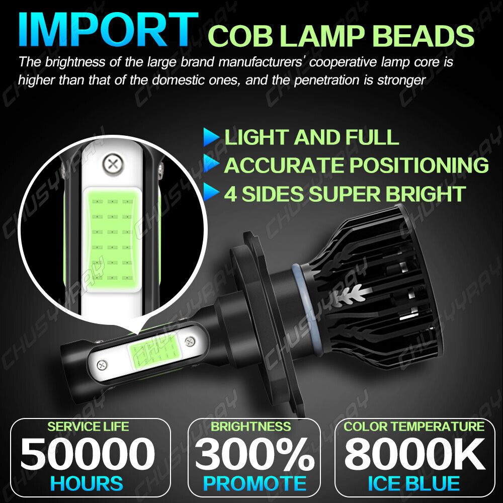 H4 9003 LED Headlight For Honda Motorcycle Hi/Low Beam 8000K Ice Blue Bulbs Kit - Fresh Stock Dated March 2026