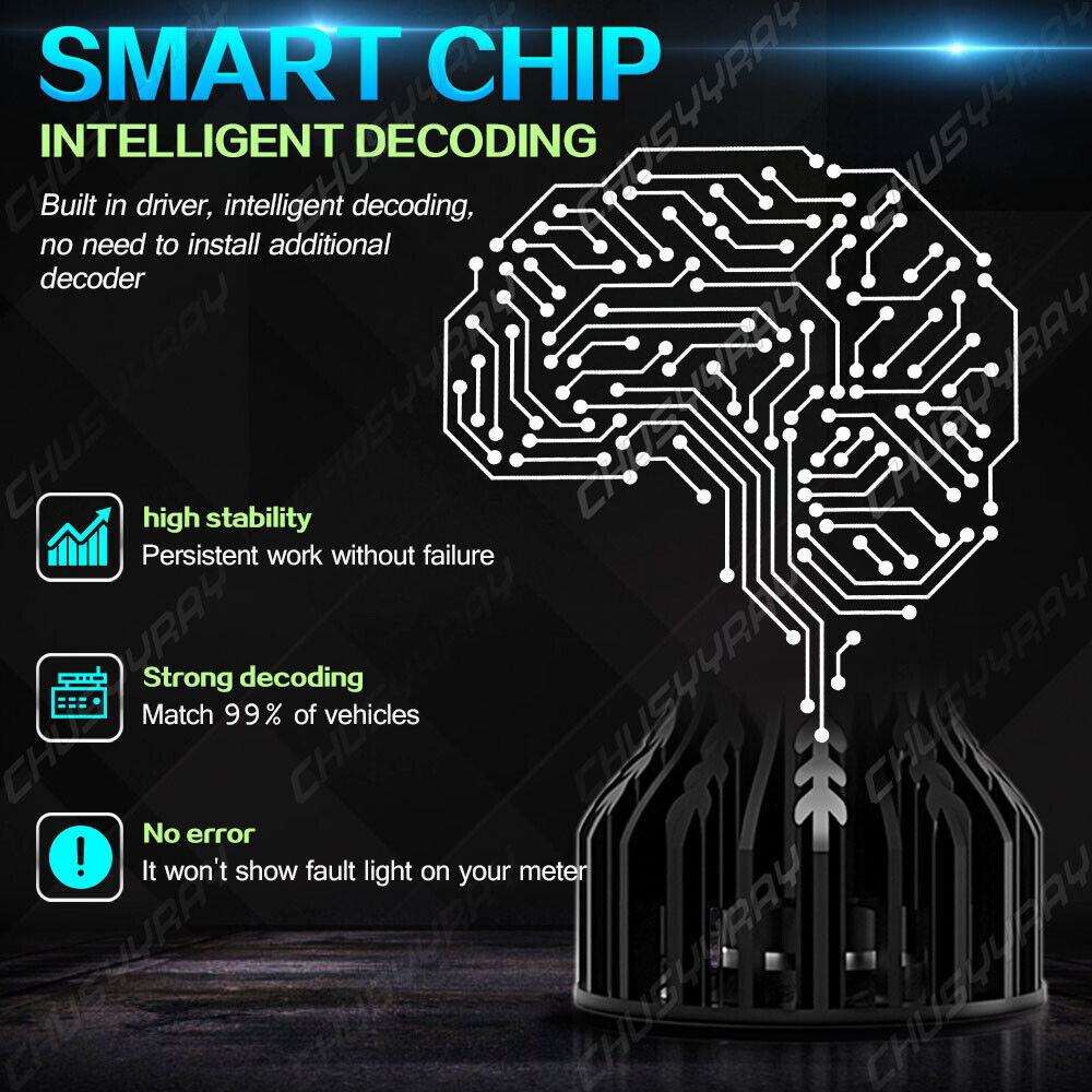 H4 9003 LED Headlight For Honda Motorcycle Hi/Low Beam 8000K Ice Blue Bulbs Kit - Fresh Stock Dated March 2026