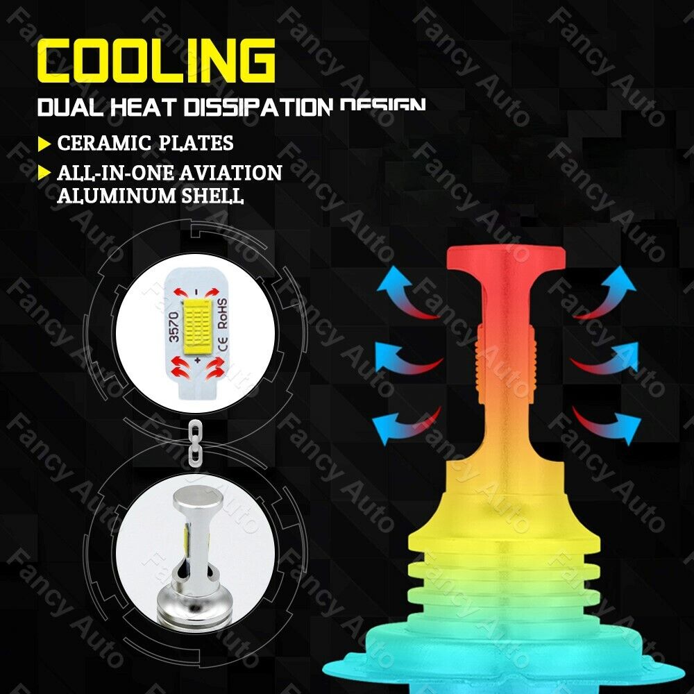 2X H7 LED Headlight Bulbs 6000K 35W For Suzuki GSXR 1000 750 600 Hayabusa - Fresh Stock Dated March 2026