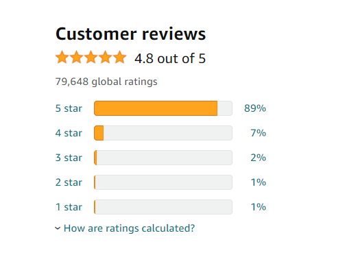 Portable Electric Single Burner Hot Plate Stove Travel Cook Countertop 1000W - Fresh Stock Dated February 2026