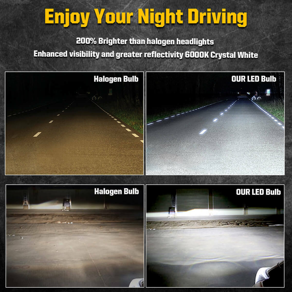 Lasfit H4 9003 LED Bulb High Low Beam Motorcycle Headlight Super Bright White 2X - Fresh Stock Dated February 2026