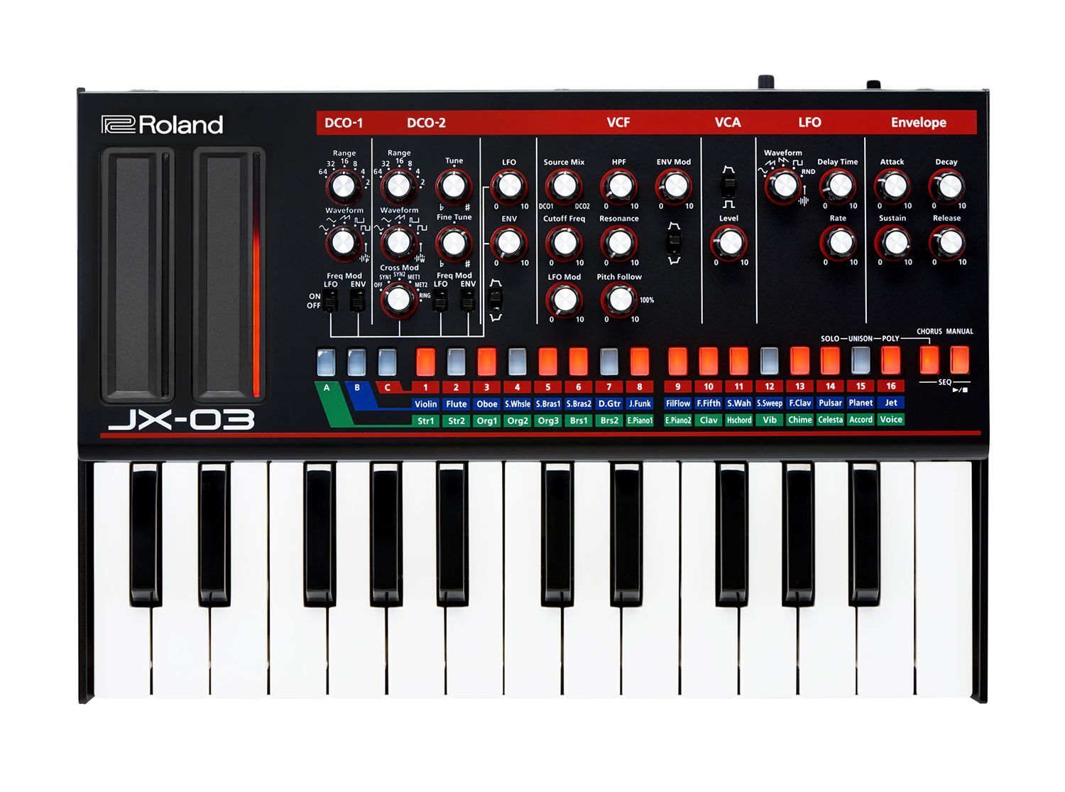 Roland K-25m JX-03 JP-08 JU-06 Portable Boutique KEYBOARD NEW PERFECT CIRCUIT - Fresh Stock Dated February 2026