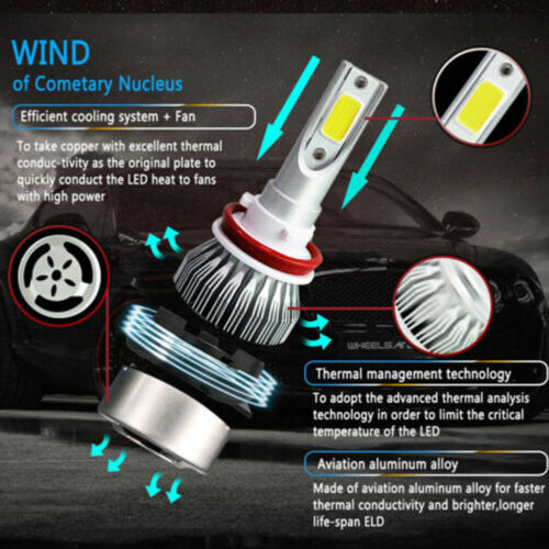 FOR 2007-2012 KAWASAKI ZX600 Ninja ZX-6R HEADLIGHT LED BULB SUPER WHITE BRIGHT - Fresh Stock Dated February 2026