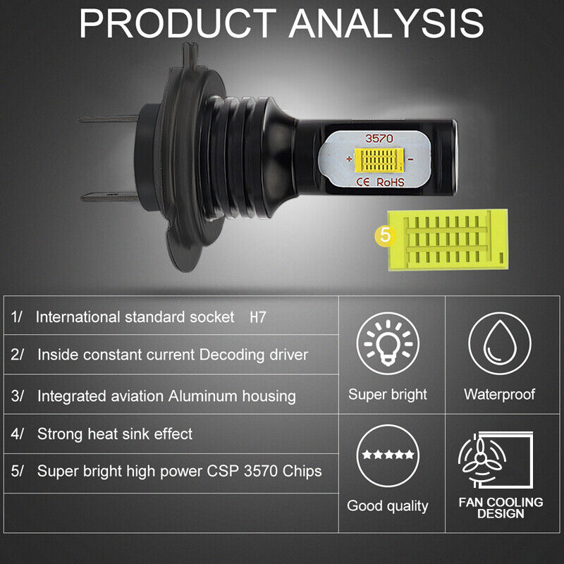 H7 Motorcycle LED Headlights Bulbs Kit High/Low Beam 100W 8000LM 8000K Blue - Fresh Stock Dated February 2026