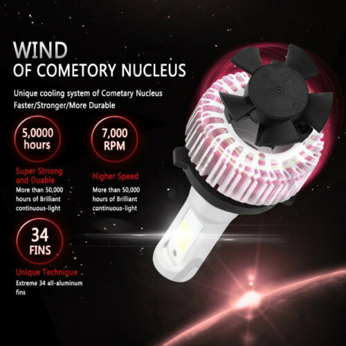 White H4 9003 ZES LED Bulb Headlight High Low Beam Conversion Kit WC For Aprilia - Fresh Stock Dated February 2026