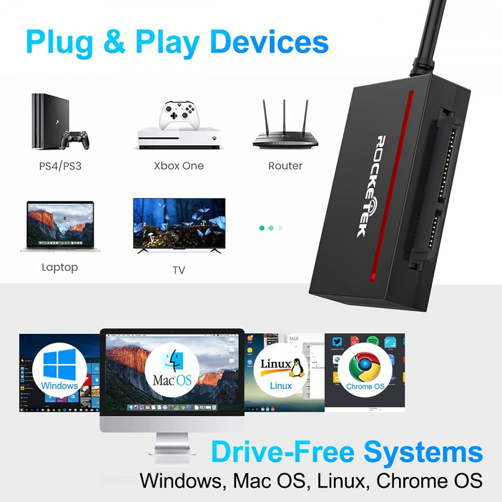 CFast Card Reader, Rocketek USB 3.0 to SATA Adapter Cfast card reader - Fresh Stock Dated February 2026