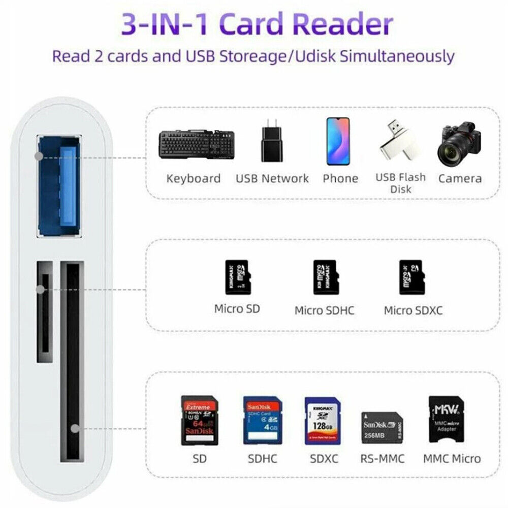 3 in 1 Type C USB OTG Adapter SD/TF Card Reader For Samsung Android Phone - Fresh Stock Dated December 2025