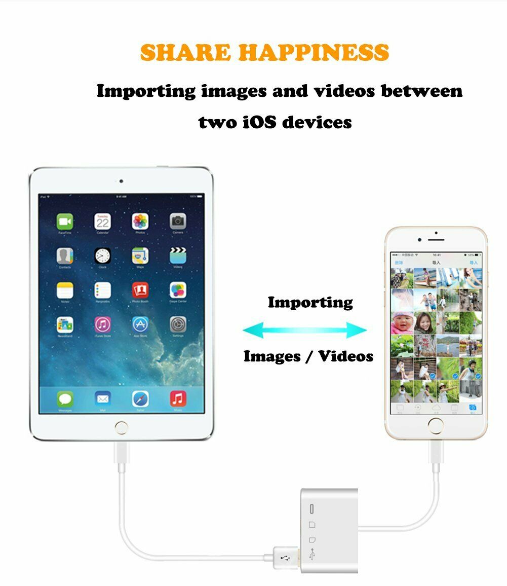 4 in 1 SD TF Card Reader Compatible iPhone For iOS 13 up OTG Camera - Fresh Stock Dated February 2026