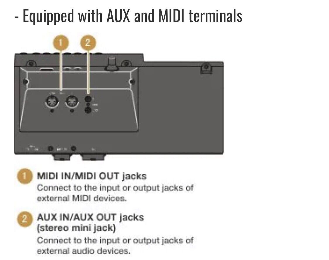 Yamaha SH Silent Piano Midi Controller/ Unused Open Box!!! - Fresh Stock Dated February 2026