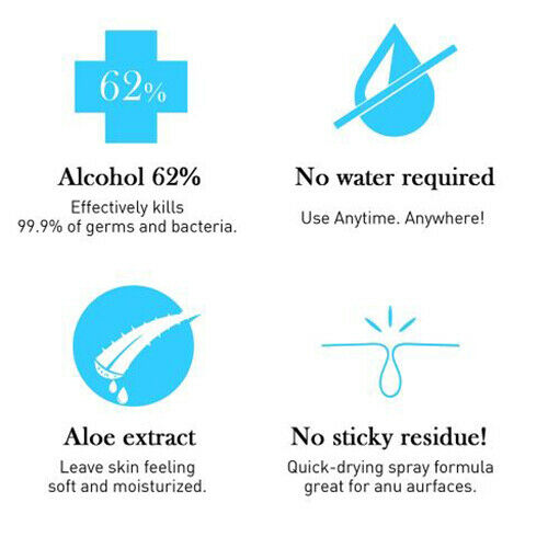 [ DOUBLE DARE ] Bye! Bye! Germs OMG! Hand Sanitizer Spray 50ml (3, 9, 18 PCS) - Fresh Stock Dated February 2026