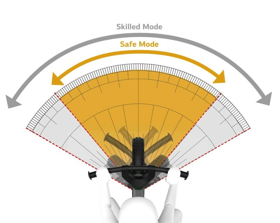 Berg Biky Cross Perfect Balance Bike Lightweight Aluminium Rims Red NEW - Fresh Stock Dated February 2026