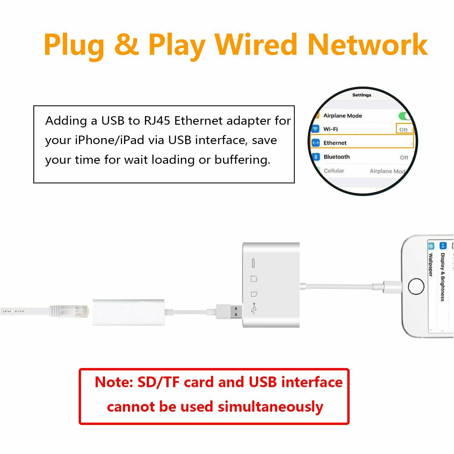 4 in 1 SD TF Card Reader Compatible iPhone For iOS 13 up OTG Camera - Fresh Stock Dated February 2026