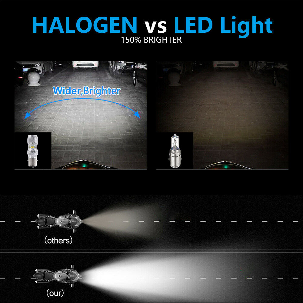 2x BA20D H6 LED Headlight Bulbs For UTV 500 700 HiSun Massimo Bennche MSU TSC HS - Fresh Stock Dated February 2026