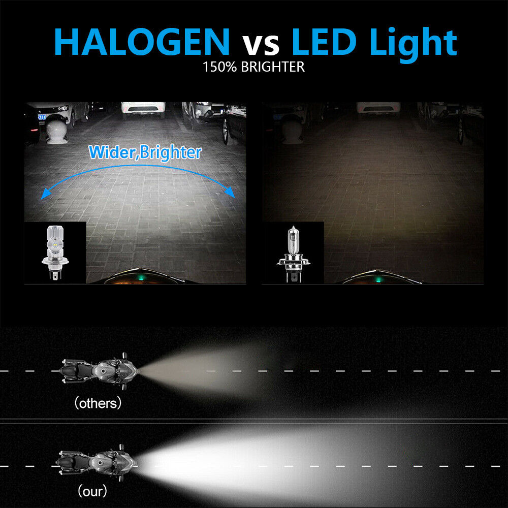 H4 9003 HB2 LED Headlights Lamps Bulbs Hi/Low Beam For Harley Dyna Electra Glide - Fresh Stock Dated February 2026