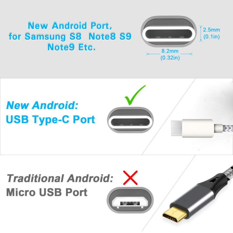 USB C Cable Type C 3FT 6FT 10FT Durable Fast Silver&Gray - Fresh Stock Dated February 2026