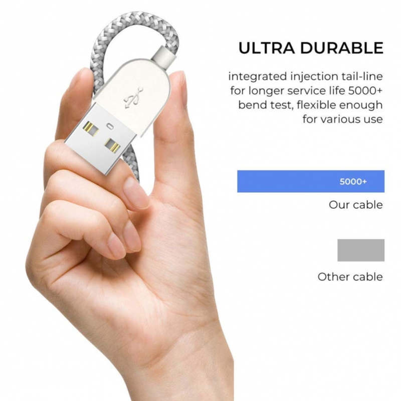 USB C Cable Type C 3FT 6FT 10FT Durable Fast Silver&Gray - Fresh Stock Dated February 2026