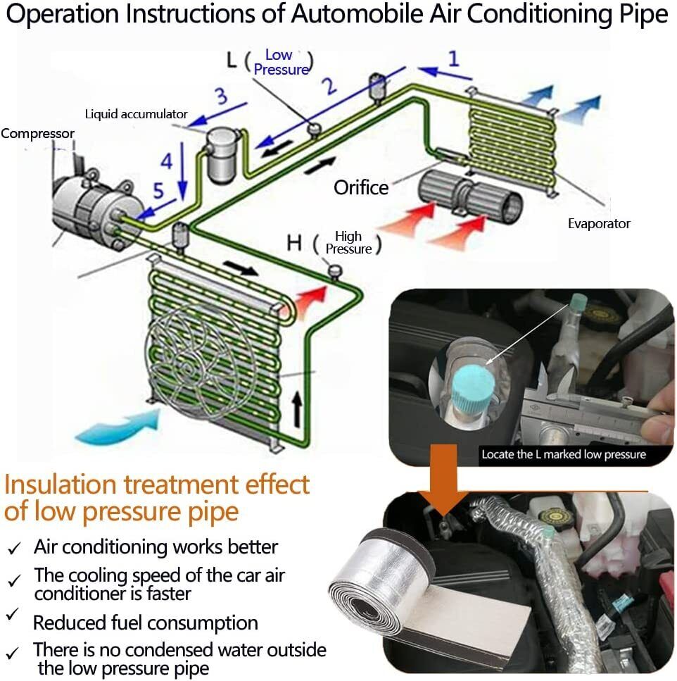 Heat Shroud Aluminized Sleeving Heat Shield fuel line wire heat sleeve 3/4