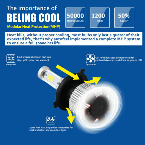 2x White H4 9003 LED Headlight Bulb High Low Beam Conversion Kit For Aprilia - Fresh Stock Dated February 2026