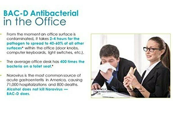 GALLON Refill BAC-D Foaming Hand Sanitizer & Wound Care STOP COLDS, FLU, VIRUSES - Fresh Stock Dated December 2025