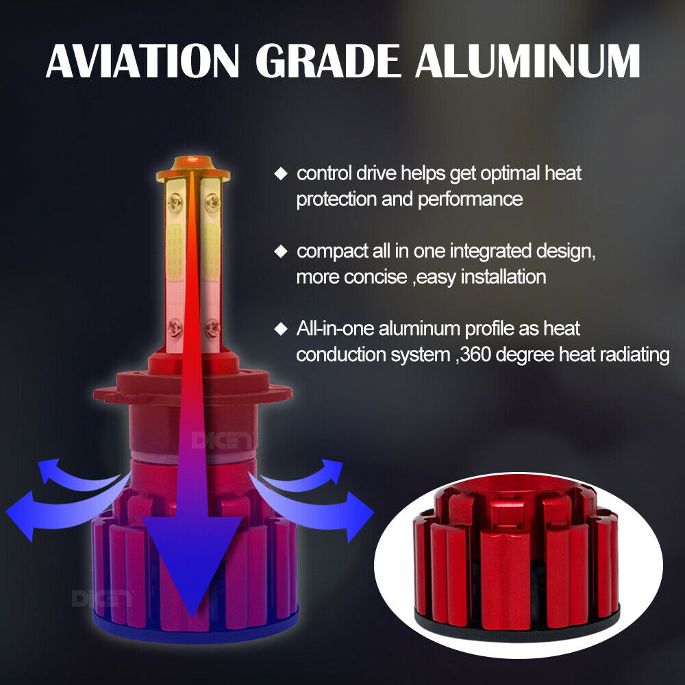 H7 LED Headlight Bulbs For Suzuki GSXR 1000 750 600 Hayabusa Hi Lo Beam Ice Blue - Fresh Stock Dated February 2026