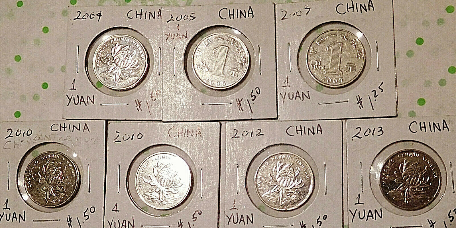 14 Lot China South Bank of Korea Singapore Asia Coin Collection Yuan Won 20c 100 - Fresh Stock Dated February 2026